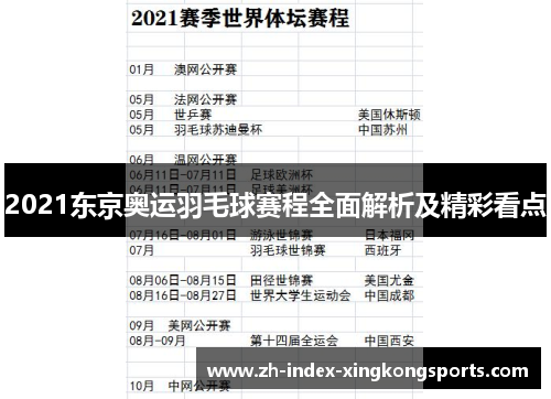 2021东京奥运羽毛球赛程全面解析及精彩看点